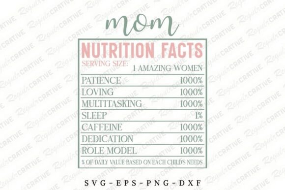 Mom Nutrition Facts SVG: An Embroidery Review